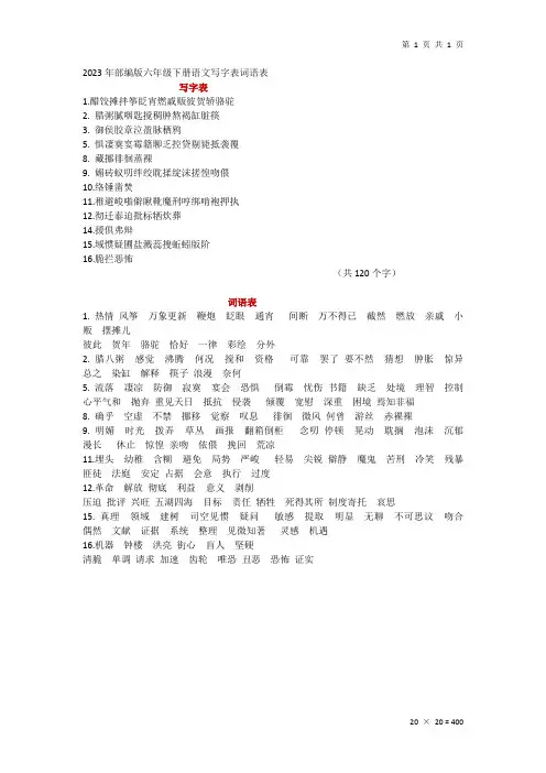 2023年部编版语文六年级下册写字表,词语表