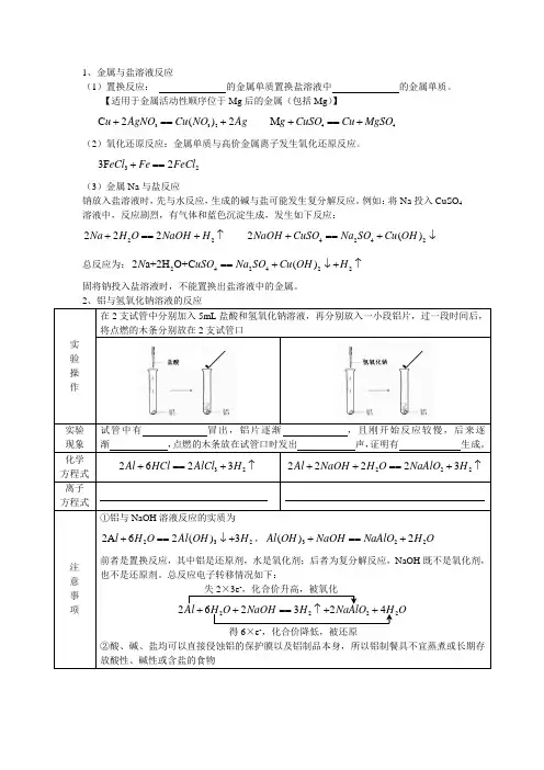 金属与盐溶液反应.