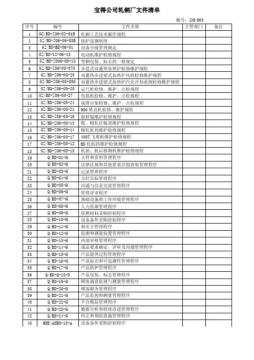 轧钢厂文件清单