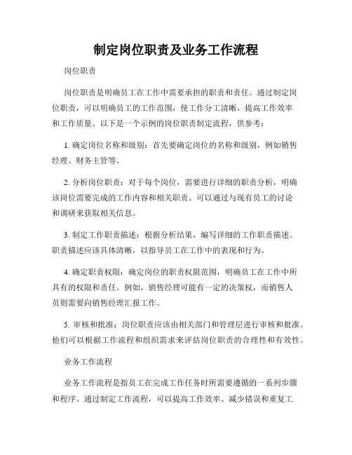 制定岗位职责及业务工作流程