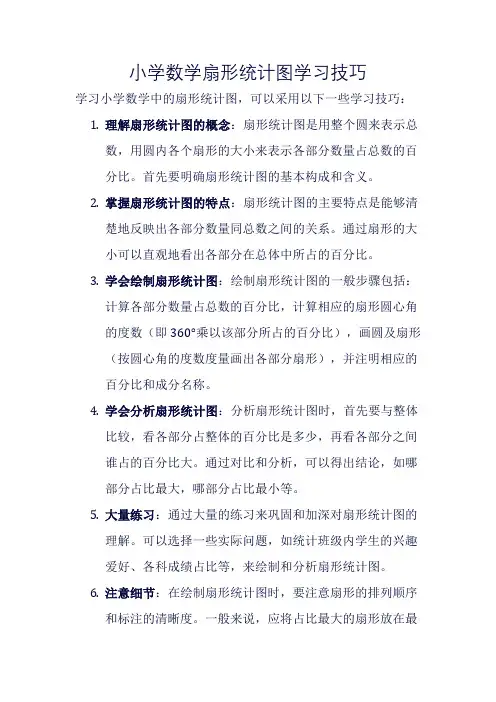 小学数学扇形统计图学习技巧