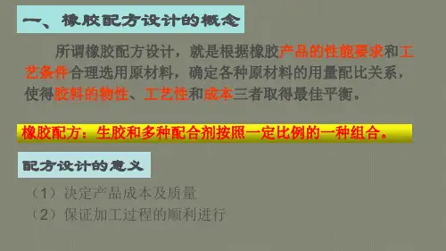 橡胶成型技术-配方设计