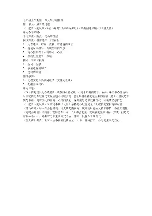 七年级上学期第一单元知识结构图