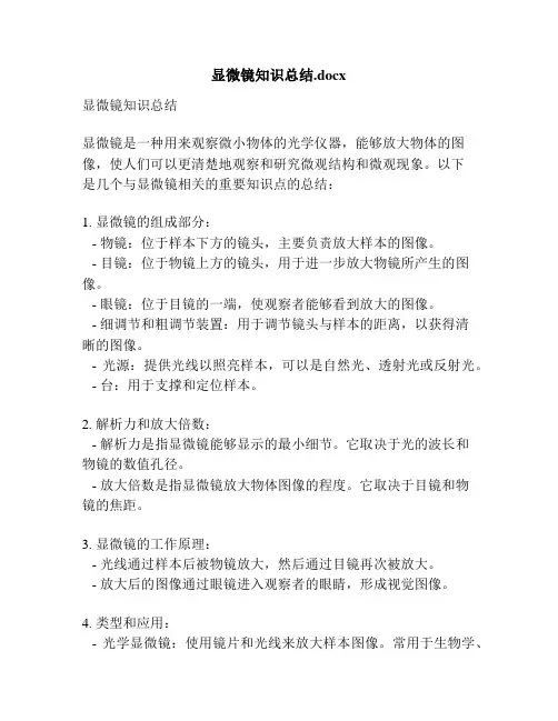 显微镜知识总结.docx