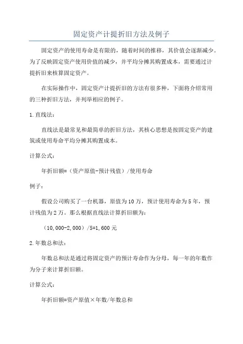 固定资产计提折旧方法及例子