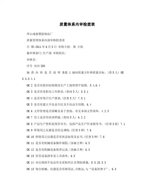 质量体系内审检查表