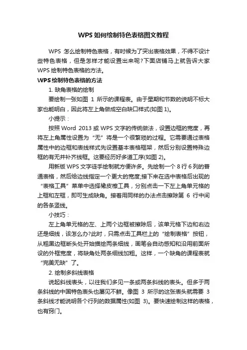 WPS如何绘制特色表格图文教程