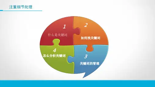 关键词PPT