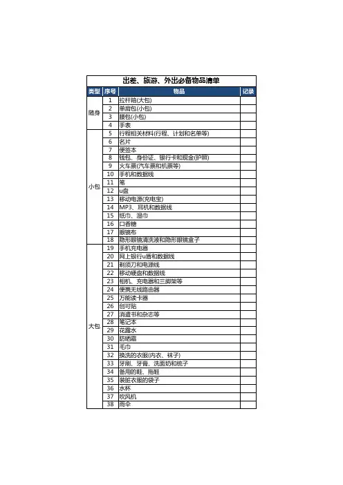 出差旅游外出必备物品清单