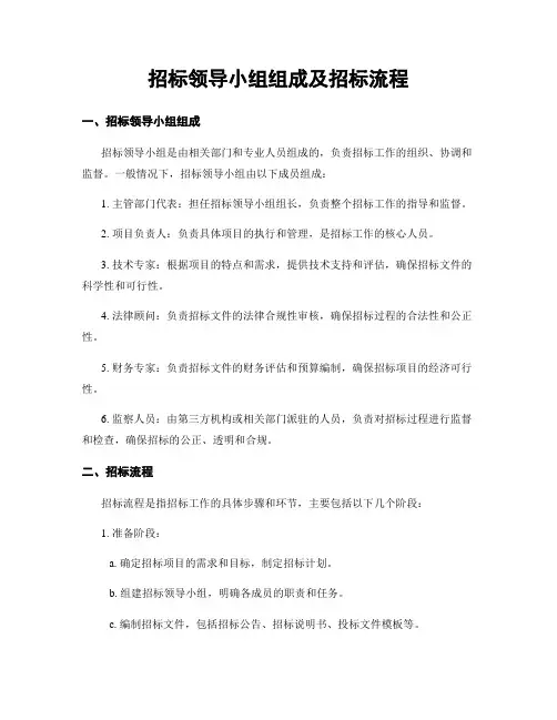 招标领导小组组成及招标流程