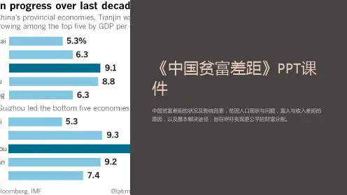 《中国贫富差距》课件