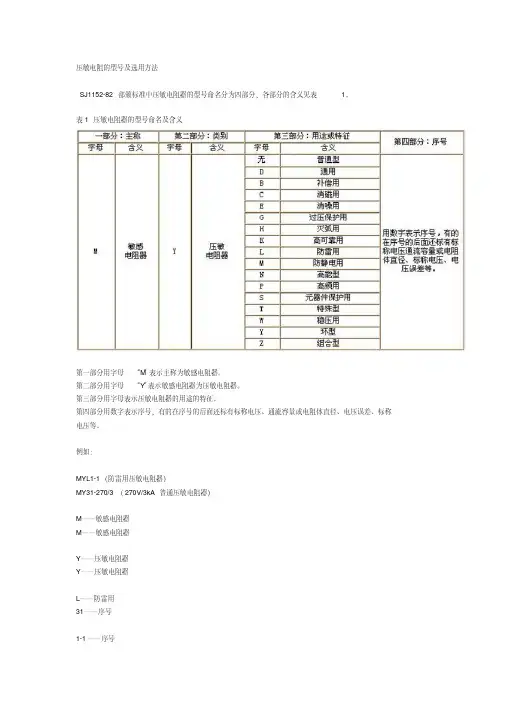 压敏电阻的型号及选用方法