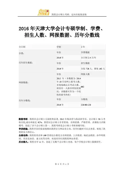 2016年天津大学会计专硕学制、学费、招生人数、网报数据、历年分数线