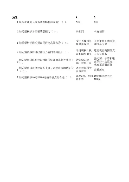 反假货币题-外币多选(20160608)