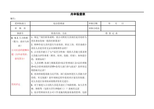 内审检查表