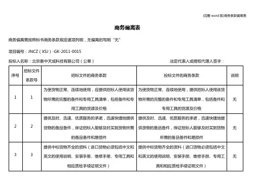 (完整word版)商务条款偏离表