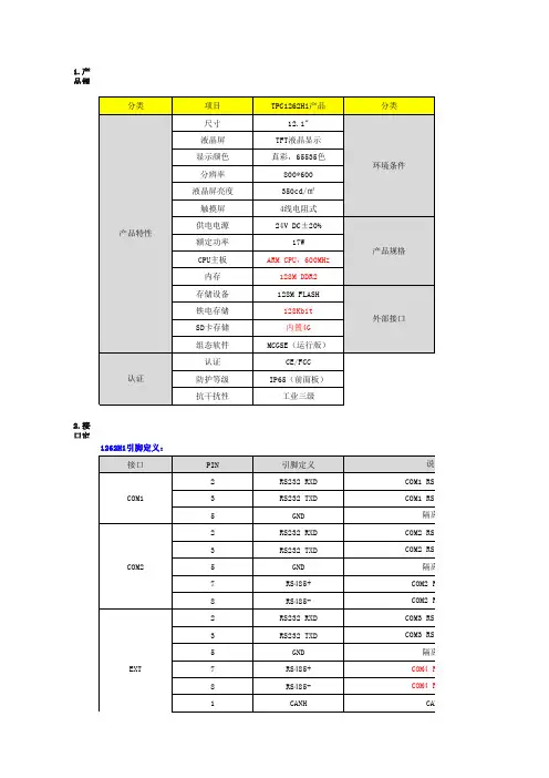 2012_1262Hi_发布资料_V1.0