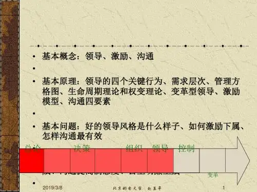 管理学讲义领导风格培训教材(PPT33张)
