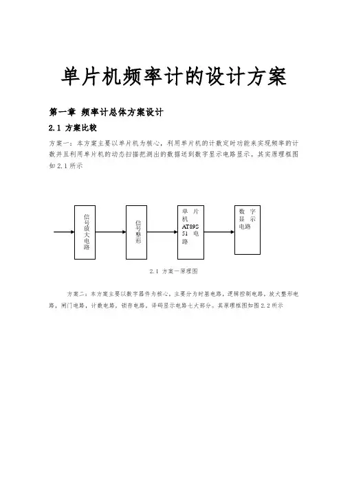 单片机频率计的设计方案