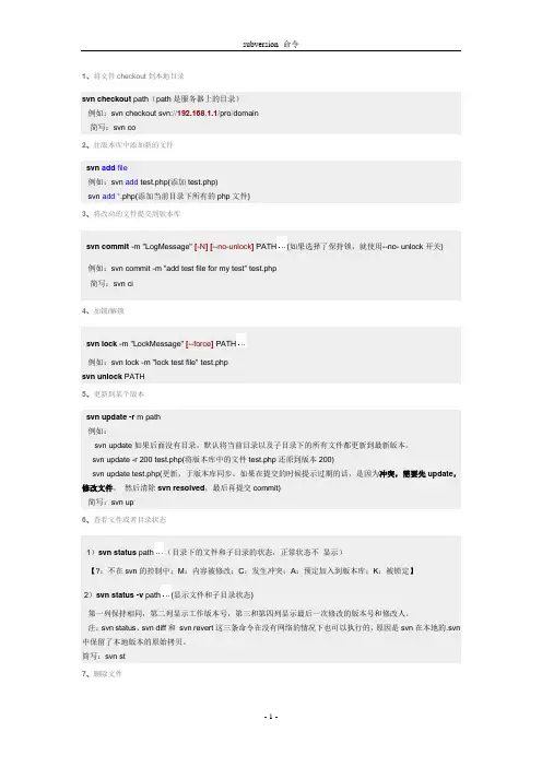 subversion 命令