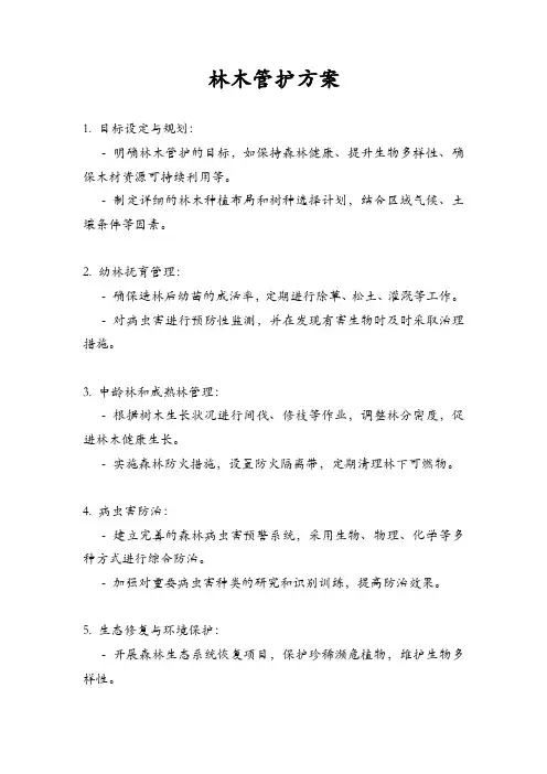 林木管护方案