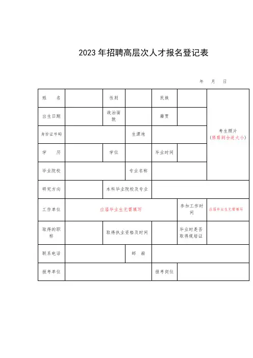 招聘高层次人才报名登记表