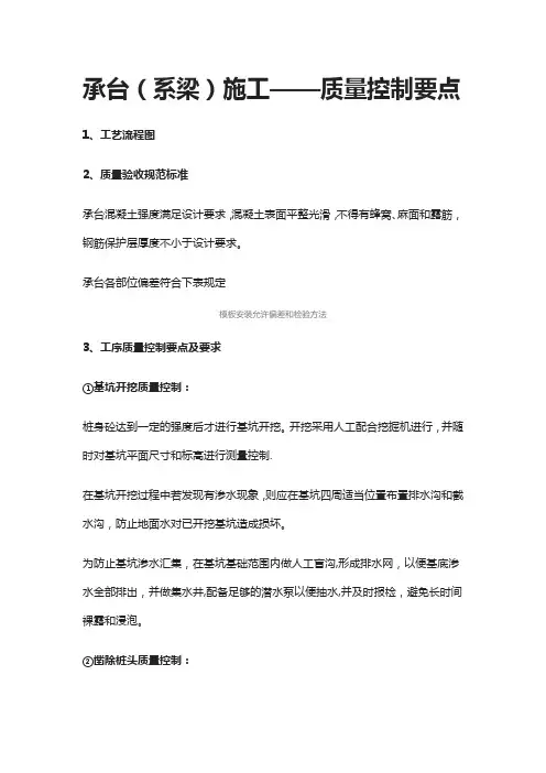 承台(系梁)施工——质量控制要点