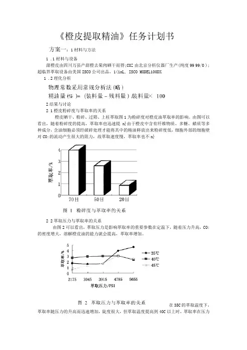 橙皮提取精油