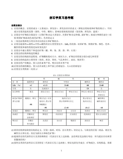 岩石学复习思考题
