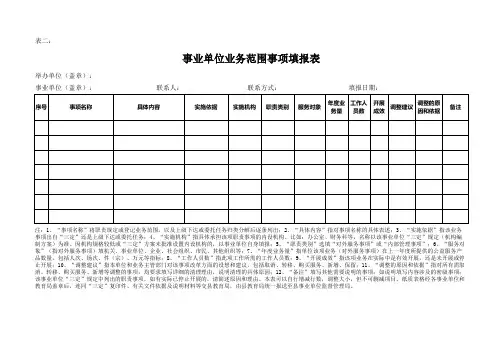 事业单位业务范围事项填报表