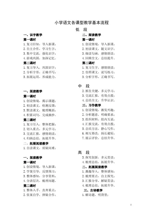小学语文各课型教学基本流程