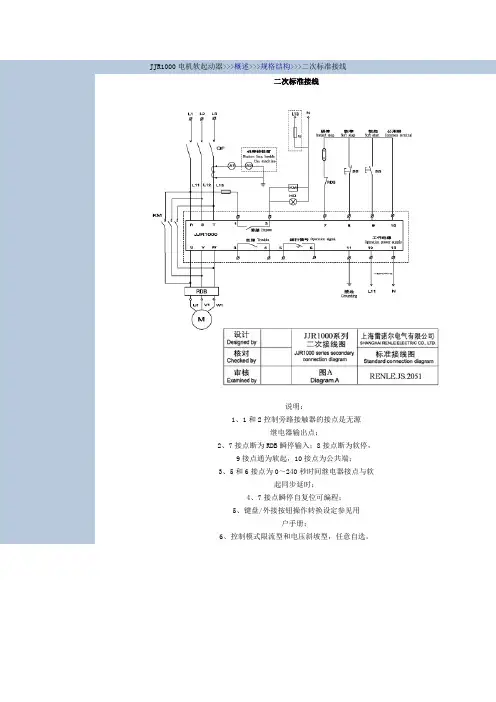 上海雷诺尔电机软起动器使用手册