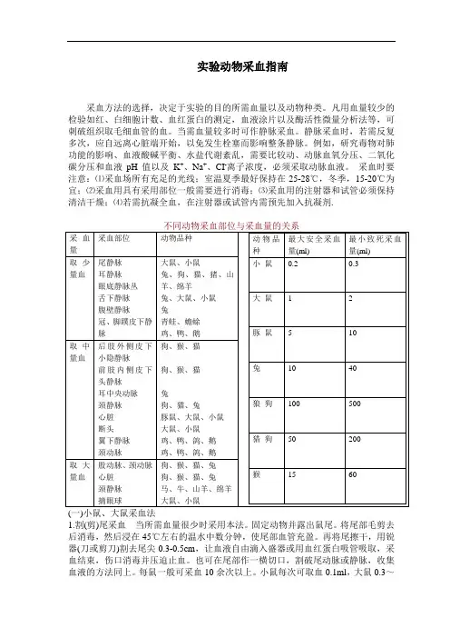 实验动物采血指南讲述