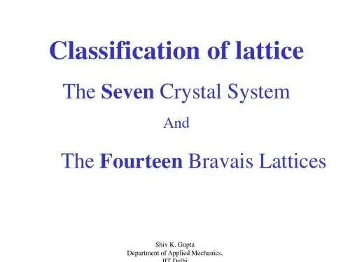 Lattice Classification 晶体晶格种类