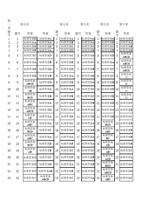 贵州省无纸化学法用法考试总题库(一到十章)答案