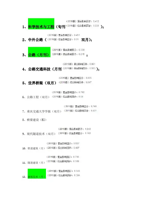 工程类核心期刊整理