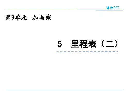 小学三年级数学 里程表(二)
