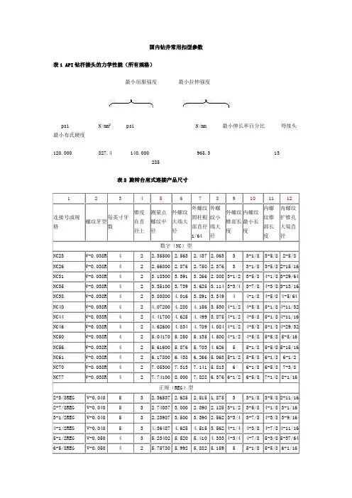 国内钻井常用扣型参数
