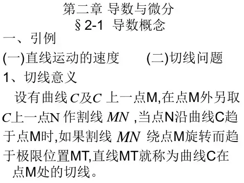 高中物理课件-高数第二章-导数与微分--课件
