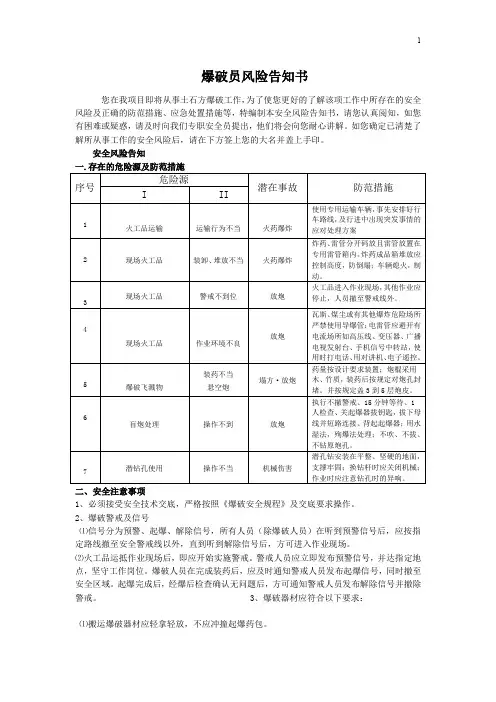 爆破员安全风险告知书