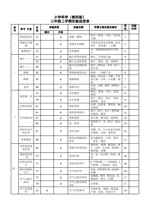 小学科学(教科版)三年级上册实验进度表