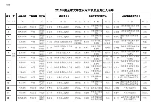 下发文大中型