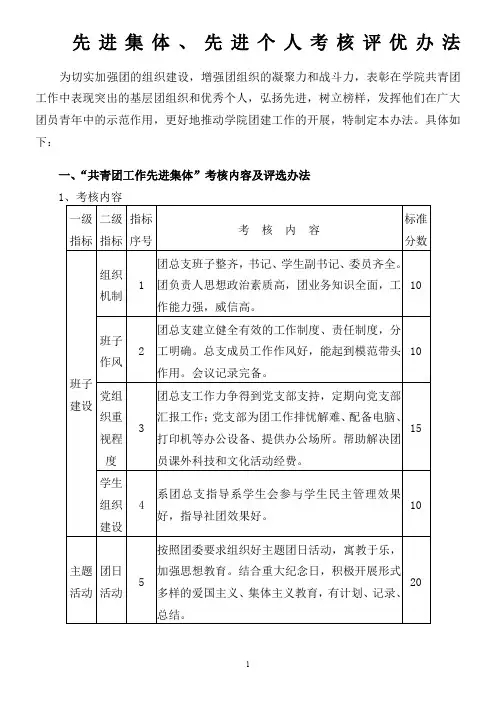 共青团工作先进集体、先进个人考核评优办法