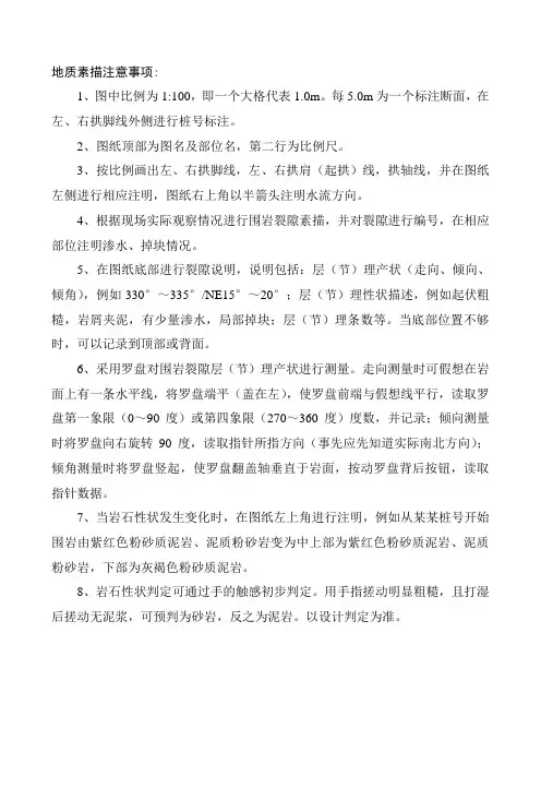 围岩素描心得
