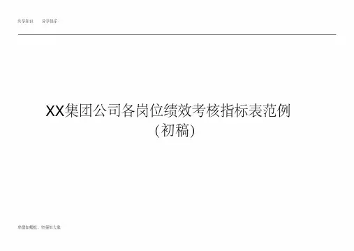 房地产公司各岗位绩效考核指标表58646