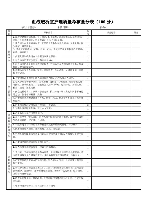 血液透析室护理质量考核量分表
