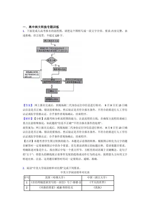 2020-2021【语文】语文图文转换的专项培优练习题(含答案)附答案