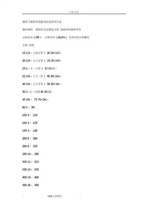 管道内外径对照表