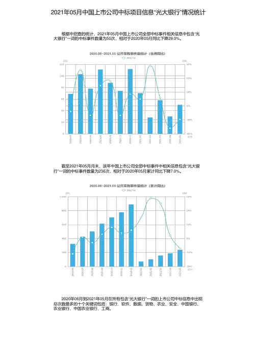 2021年05月中国上市公司中标项目信息“光大银行”情况统计