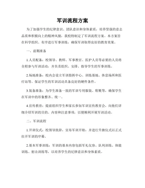 军训流程方案